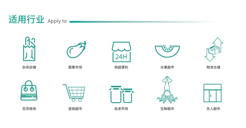 智能电子秤利用行业.png 智能电子秤利用行业.png