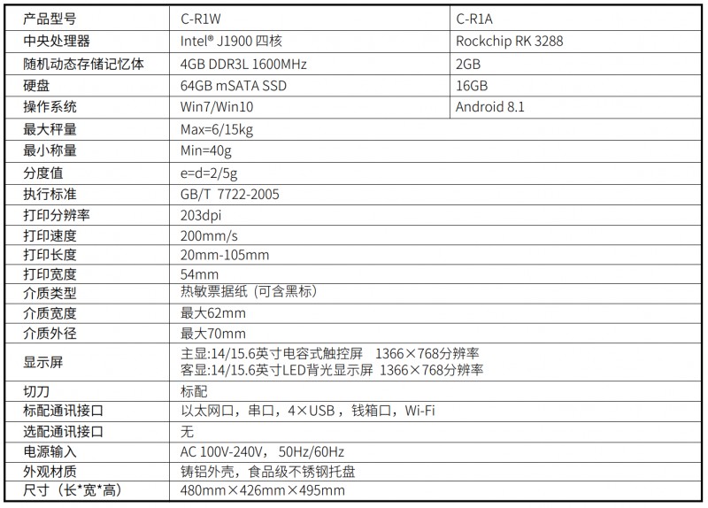 汉印收银一体秤参数.png 汉印收银一体秤参数.png